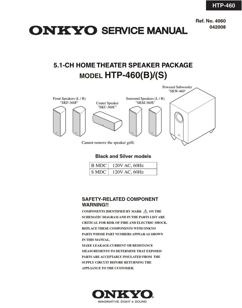 Onkyo HTP-460 User manual