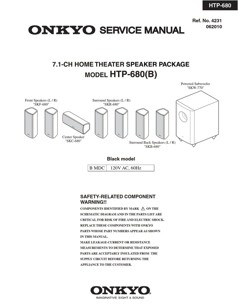 Onkyo HTP-680 User manual