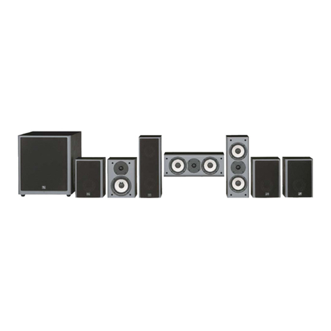 Onkyo HTP-940 User manual