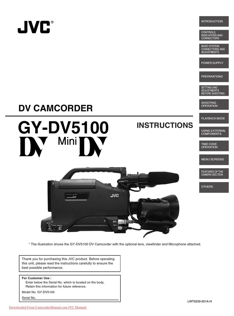 JVC GY-DV5100 User manual