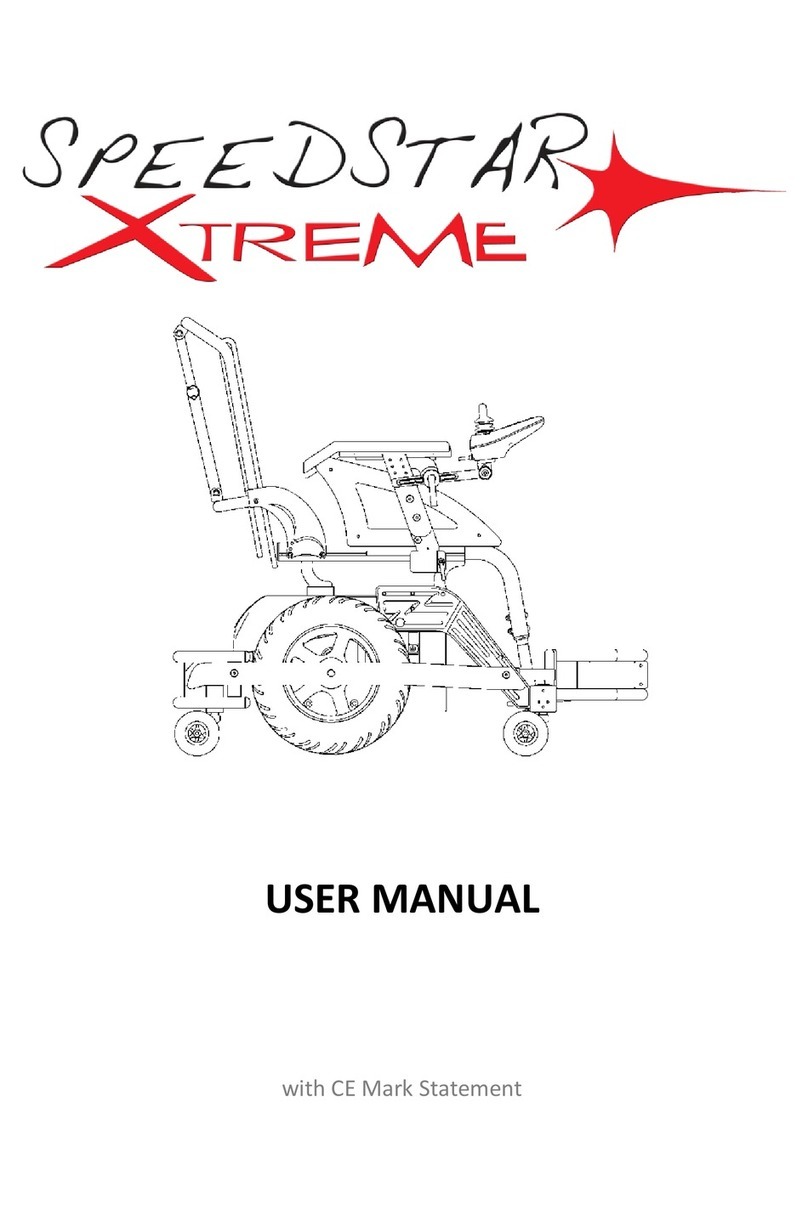 Neatech speedstar xtreme user manual