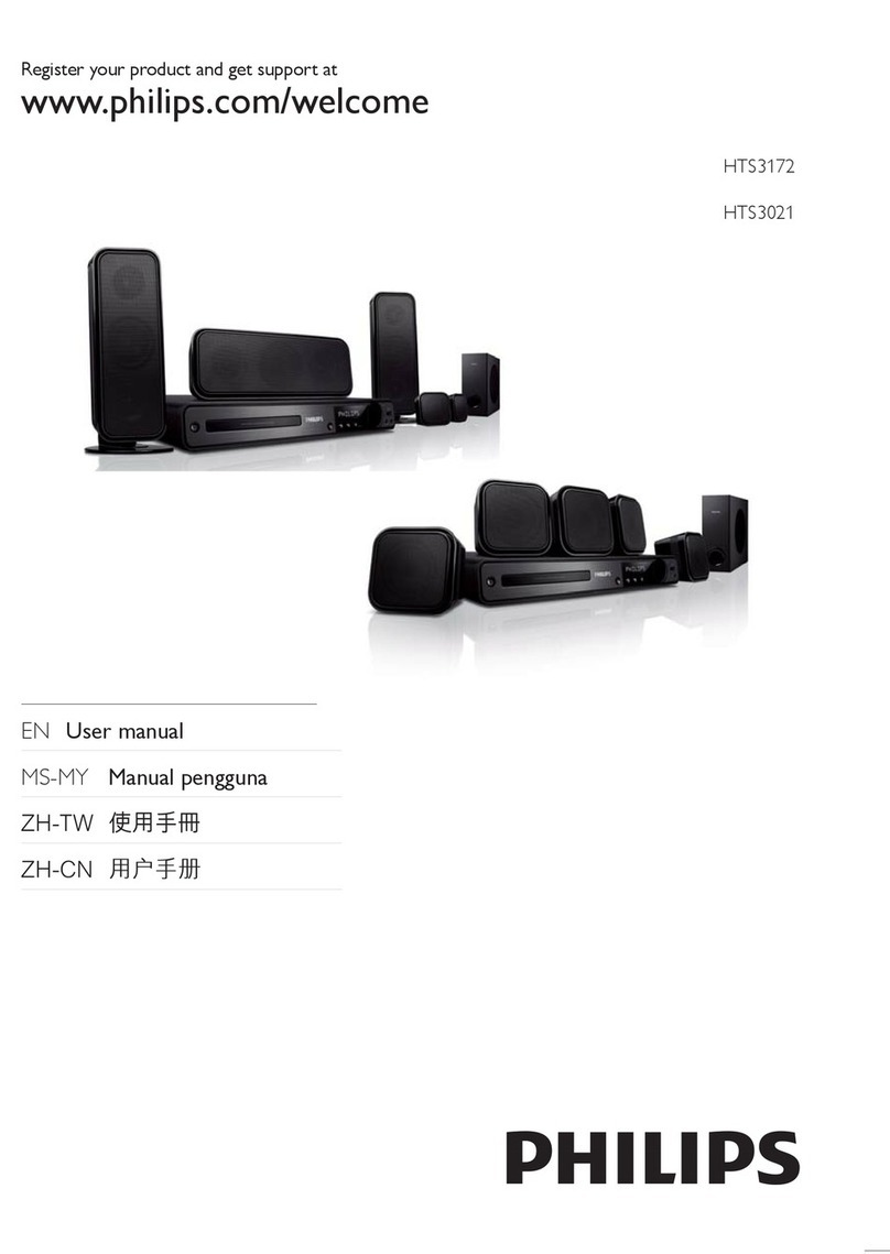 Philips HTS3172 user manual