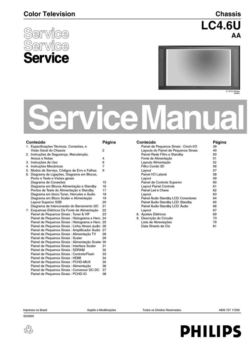 Philips LC4.6U User manual