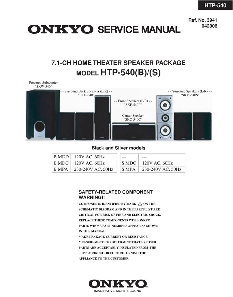 Onkyo HTP-540 Service manual