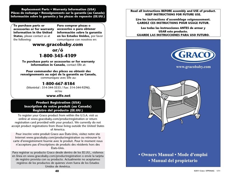 Graco ISPP046AG User manual