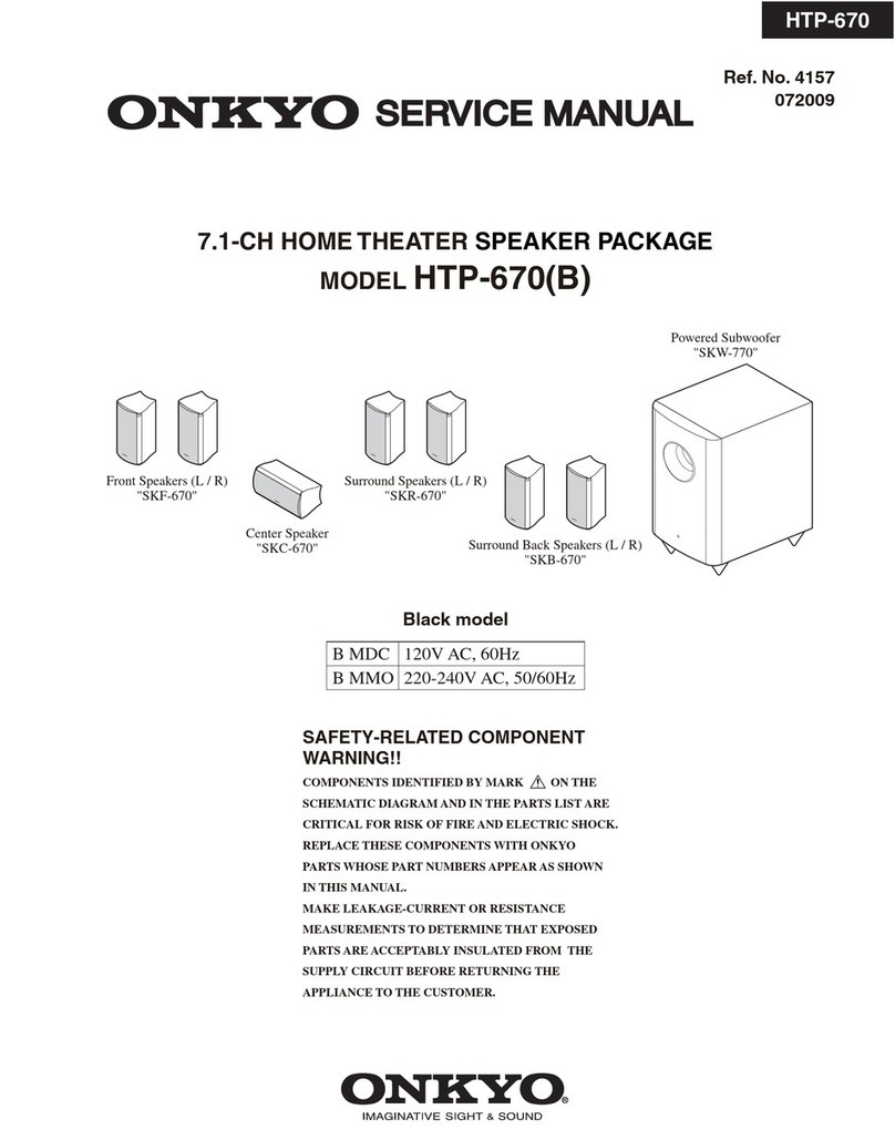 Onkyo HTP-670 User manual