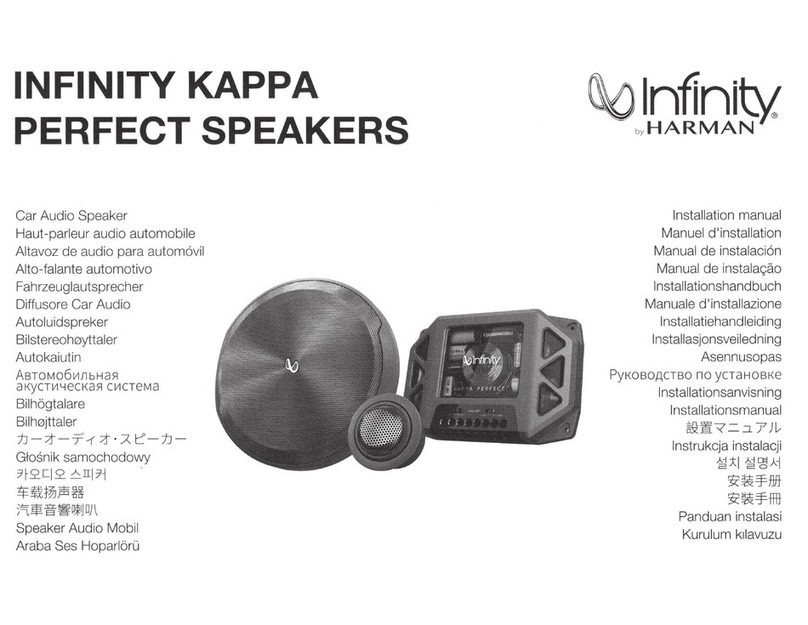 Infinity PERFECT SPEAKERS installation manual