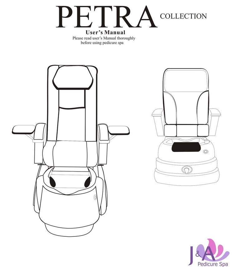 Petra 900 series user manual