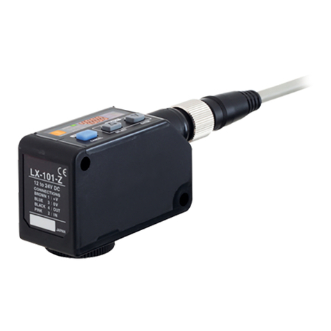 Panasonic DMC LX-100 series User manual