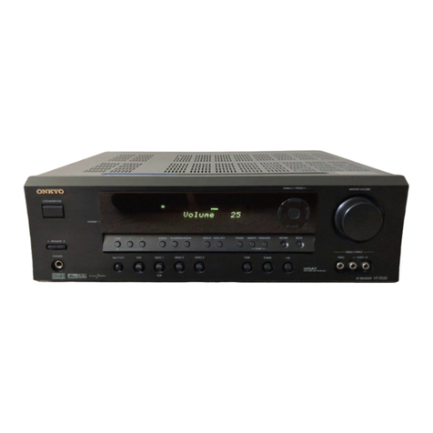 Onkyo HT-S780 User manual