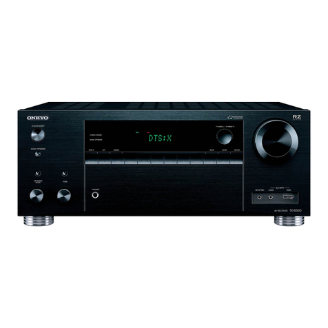 Onkyo TX-RZ610 User manual