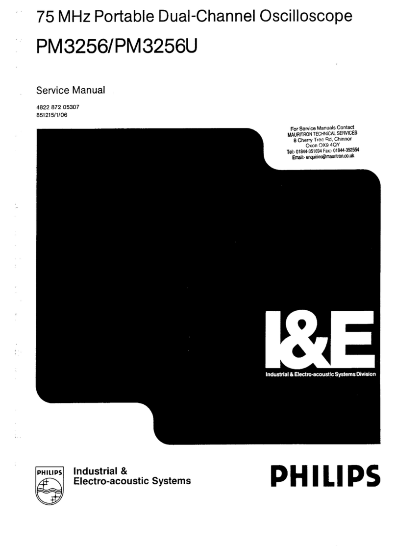Philips PM 3256U User manual Philips PM 3256U User manual