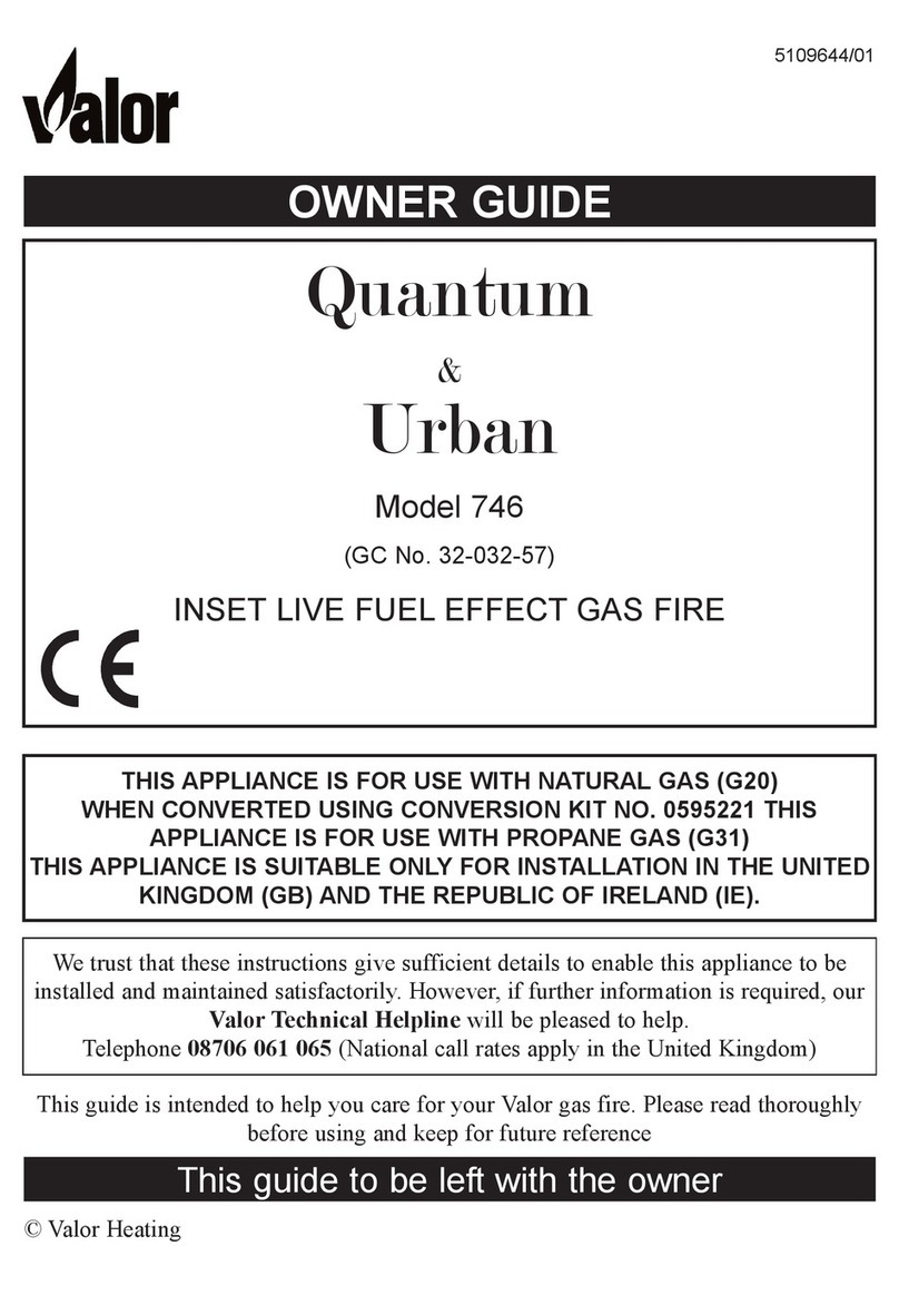 Valor urban 746 User manual