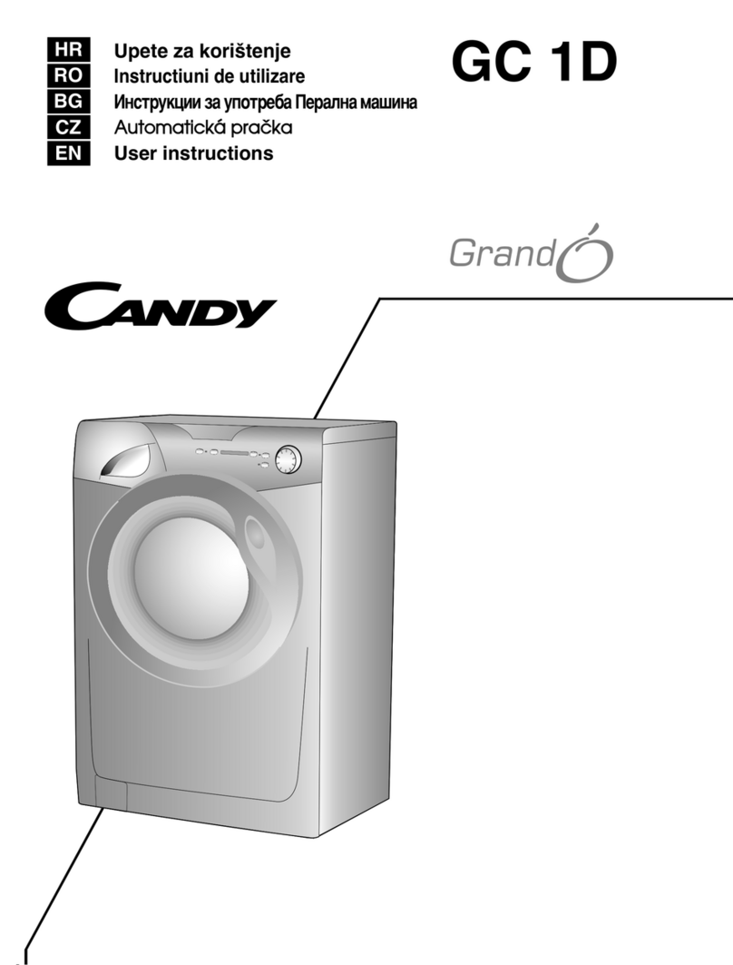 Candy GC 1D User manual