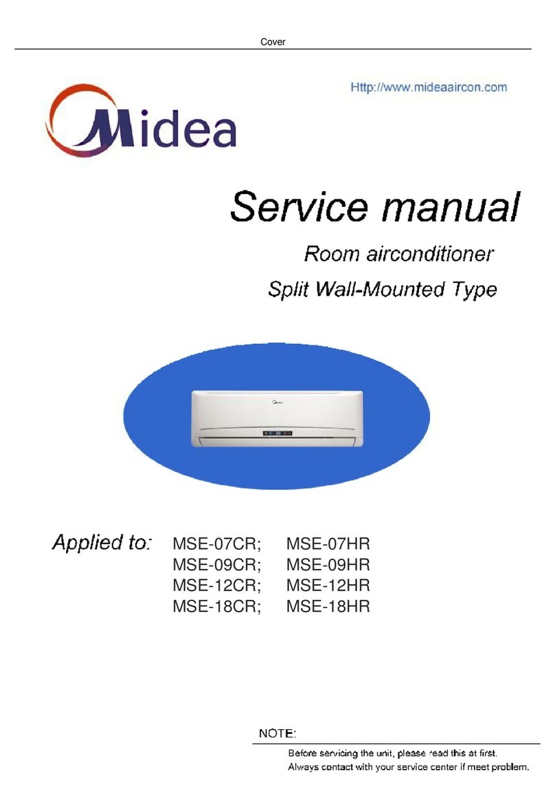 Midea MSE-07CR User manual