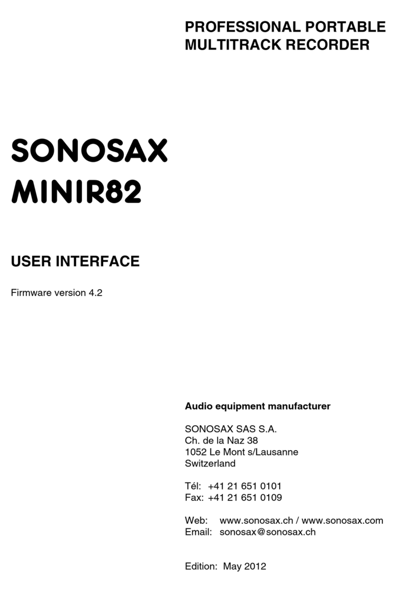 Sonosax MINIR82 User manual
