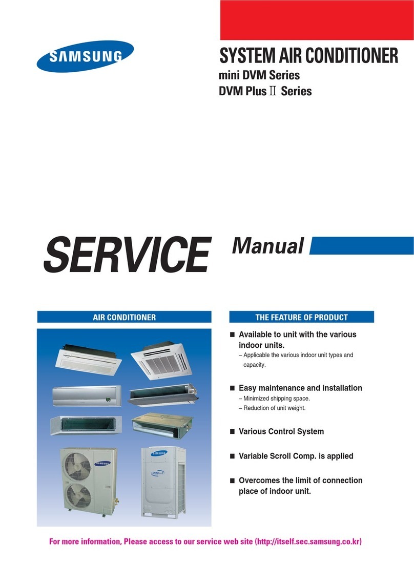 Samsung mini DVM Series User manual