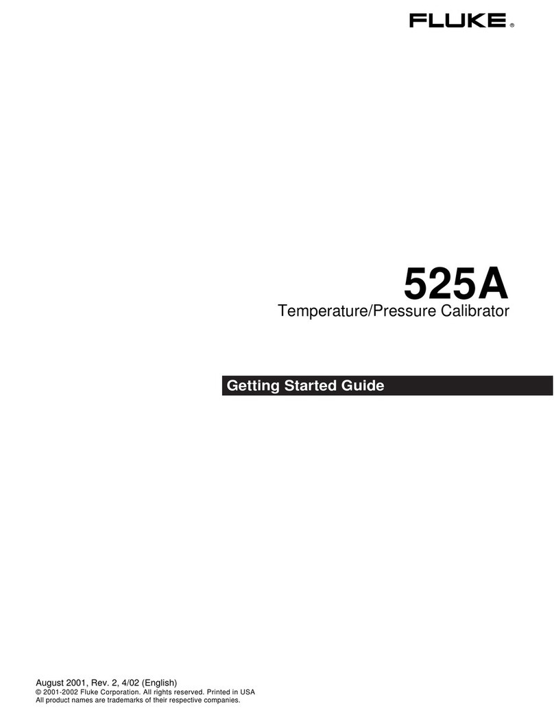 Fluke 525A User manual