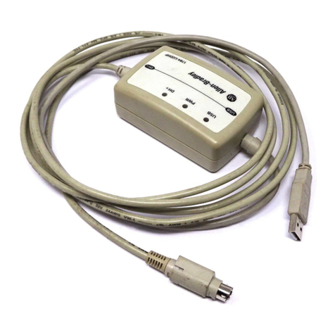 Allen-Bradley 1784-u2dhp User manual