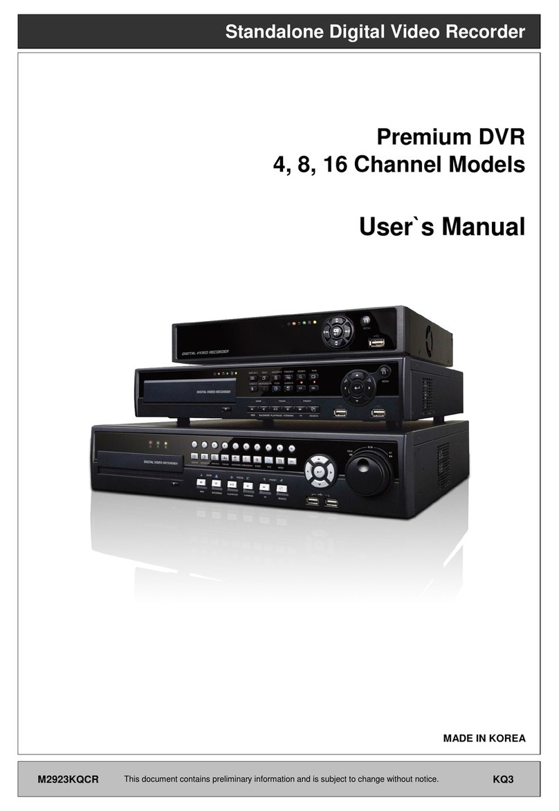 Cantek KQ0824 Series user manual