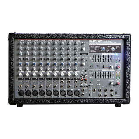 Phonic POWERPOD 615 User manual