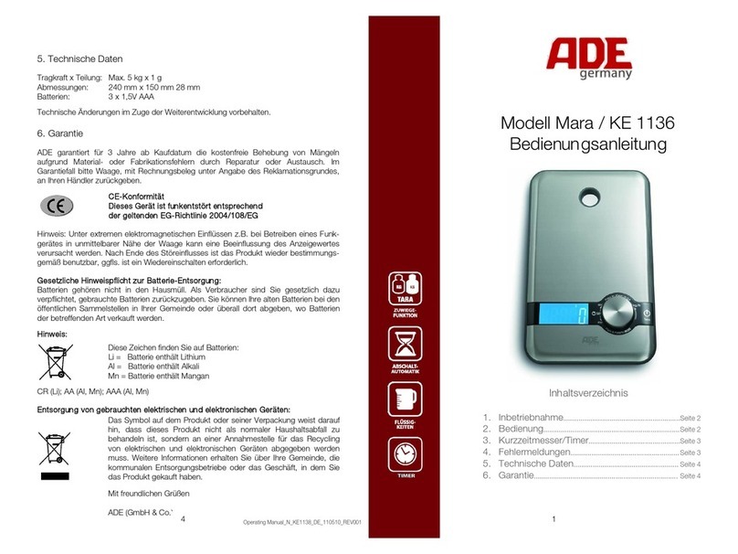 ADE KE 1136 User manual