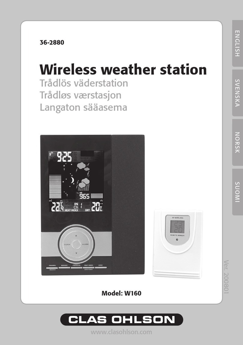 Clas Ohlson W160 instruction manual