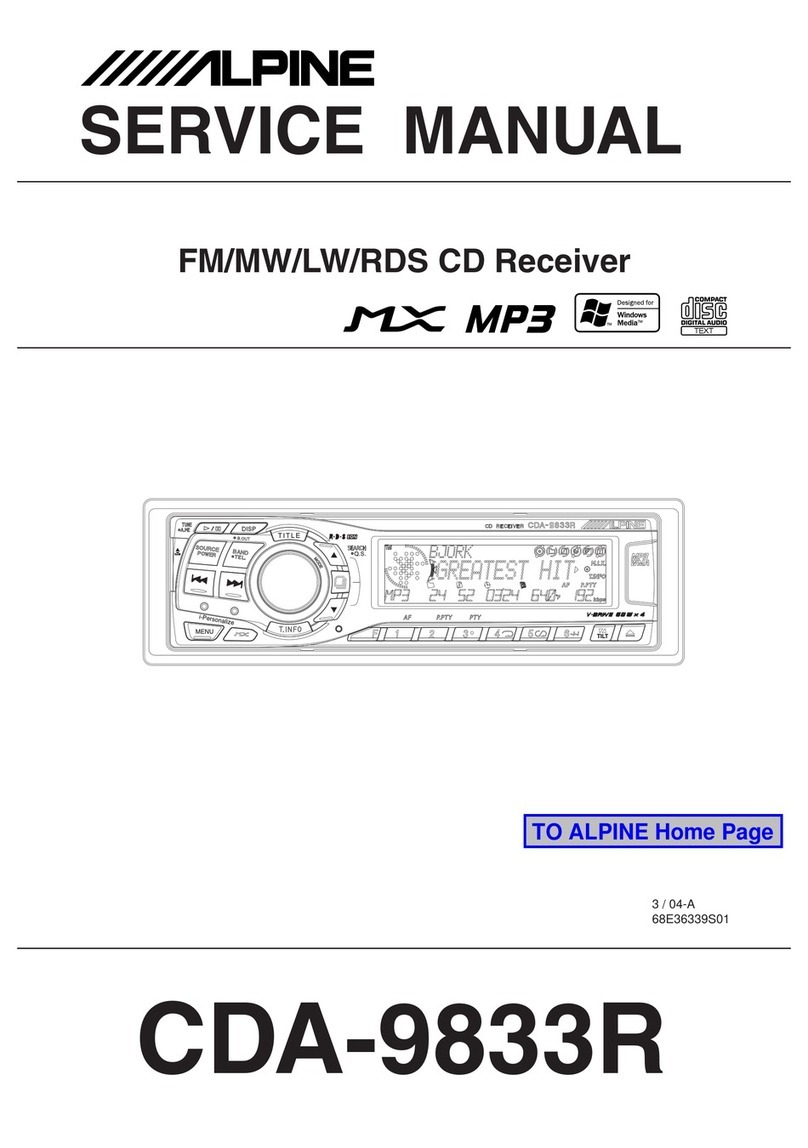 Alpine CDA-9833R Service manual