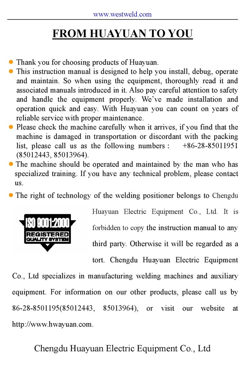 Huayuan Electric HB-30 owner's manual Huayuan Electric HB-30 owner's manual