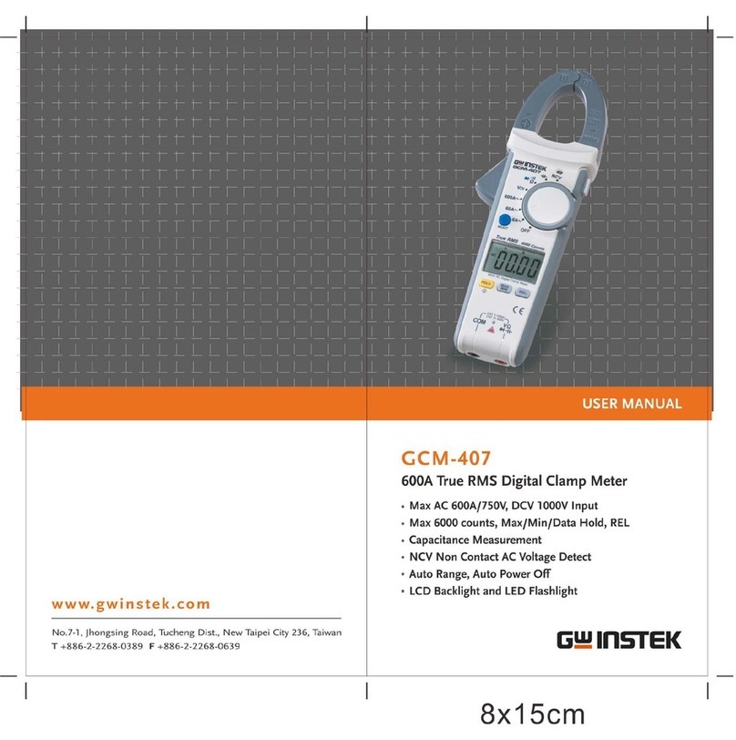 GW Instek GCM-407 user manual