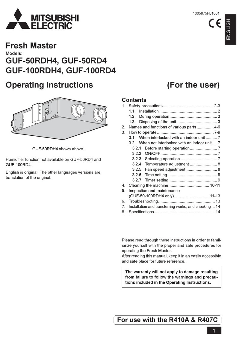 Mitsubishi Electric Fresh Master GUF-50RDH4 User manual Mitsubishi Electric Fresh Master GUF-50RDH4 User manual