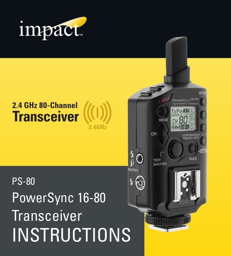 impact PowerSync 16-80 instructions