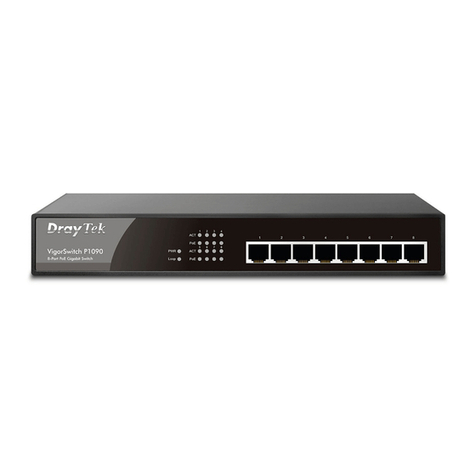 Draytek vigorswitch p1090 User manual