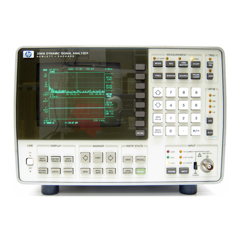 HP 3561a User manual