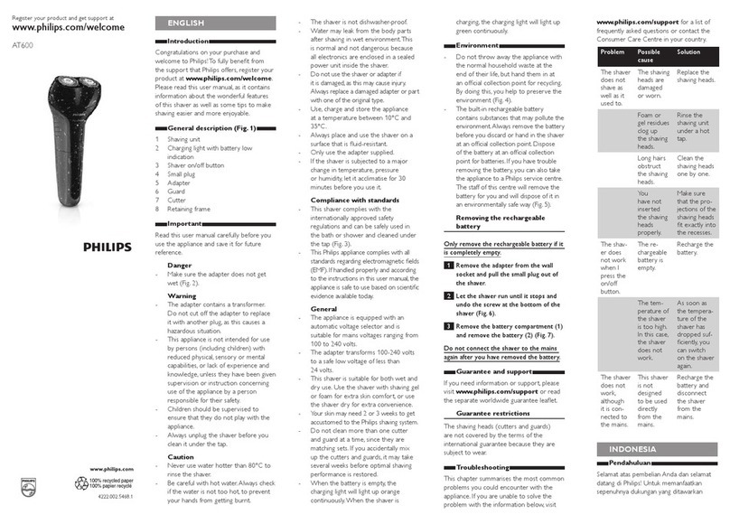 Philips at600 User manual