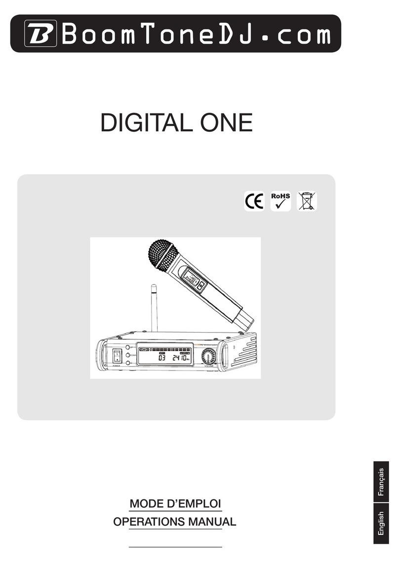 BoomToneDJ DIGITAL ONE Operation manual
