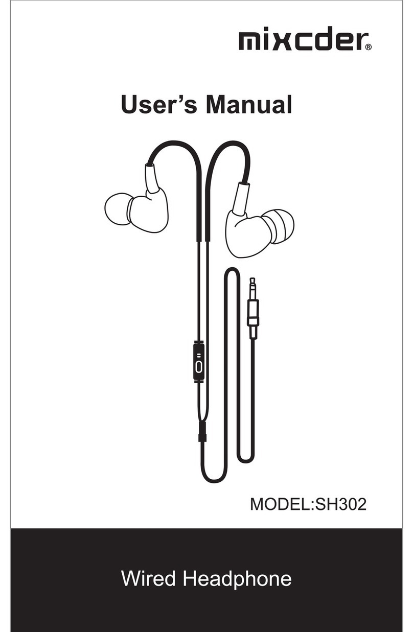 Mixcder SH302 User manual