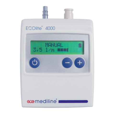 GCE ECOlite4000 User manual
