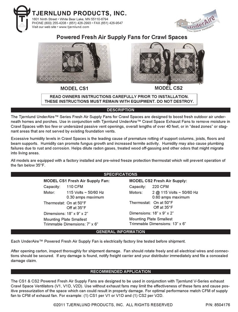TJERNLUND CS1 User manual
