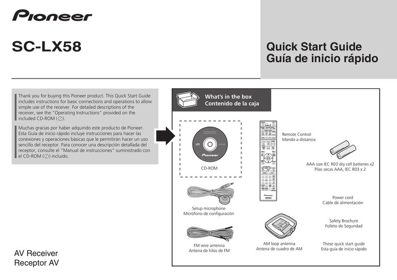 Pioneer SC-LX58 quick start guide