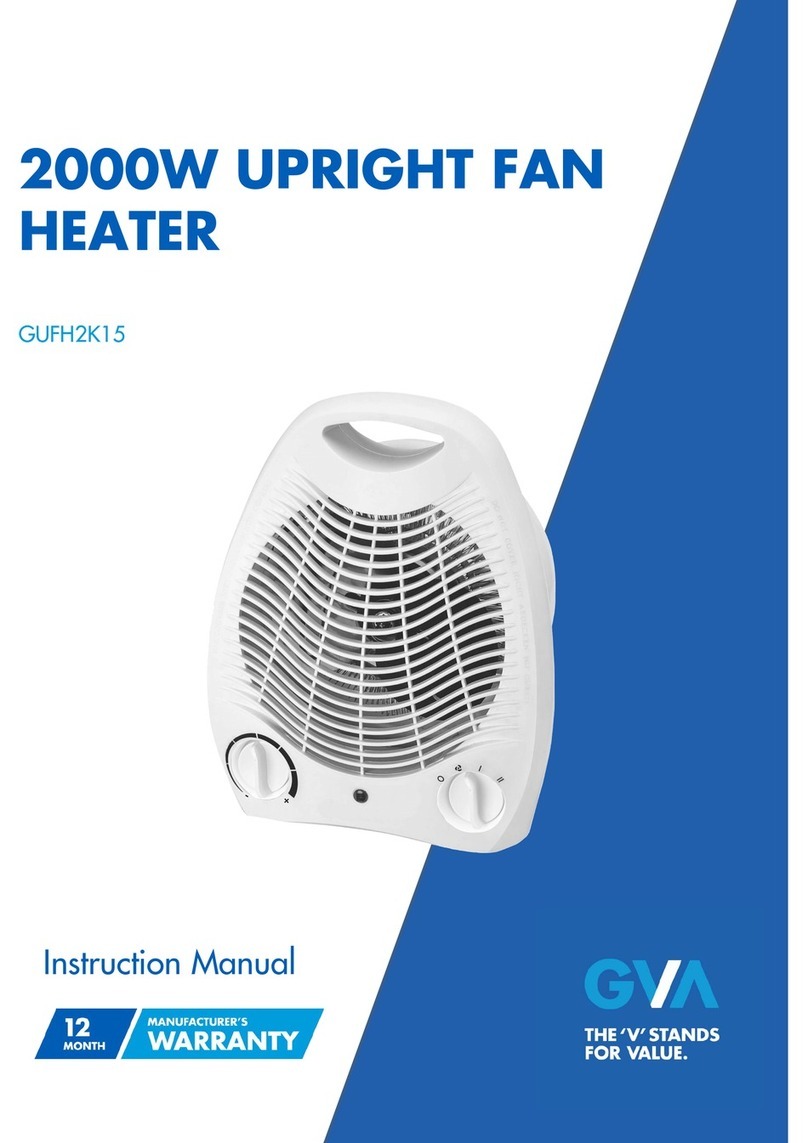 GVA GUFH2K15 User manual
