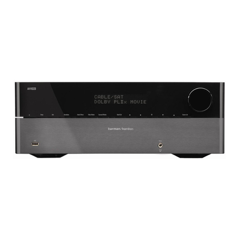 Harman Kardon AVR 2650 User manual