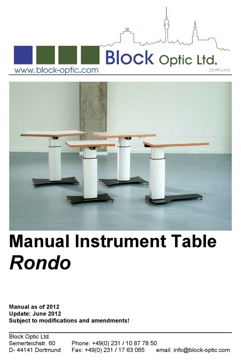 Block Optic RONDO user manual