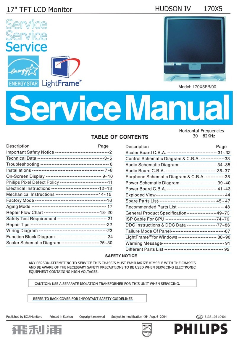 Philips hudson iv 170x5 User manual