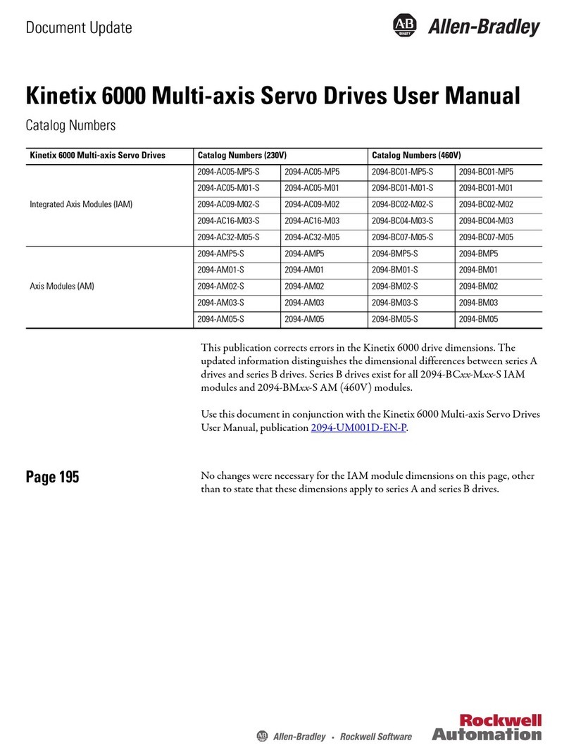 Allen-Bradley Kinetix 6000 User manual