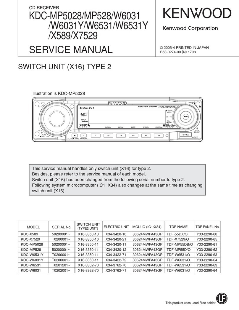 Kenwood KDC-MP5028 User manual