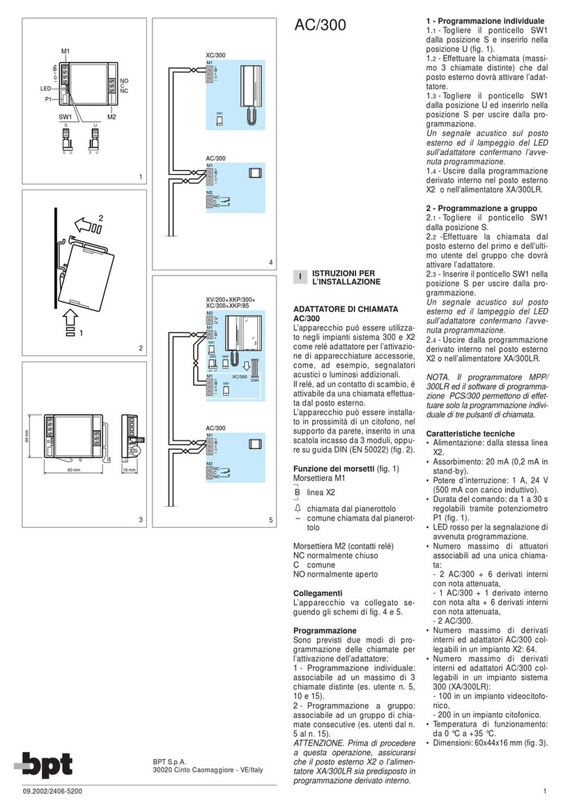 Bpt AC/300 User manual