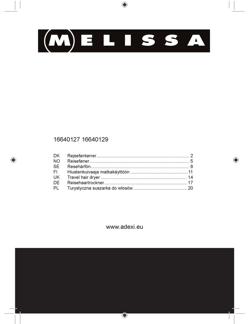 Melissa 16640127 user manual