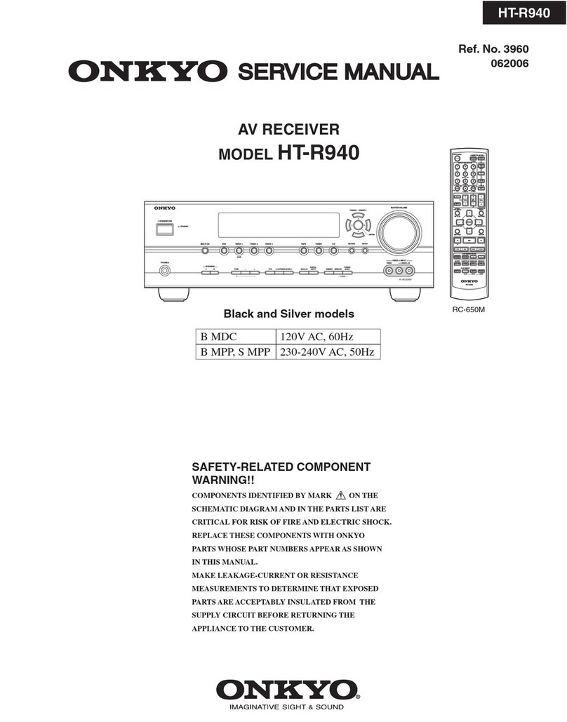 Onkyo HT-R940 User manual