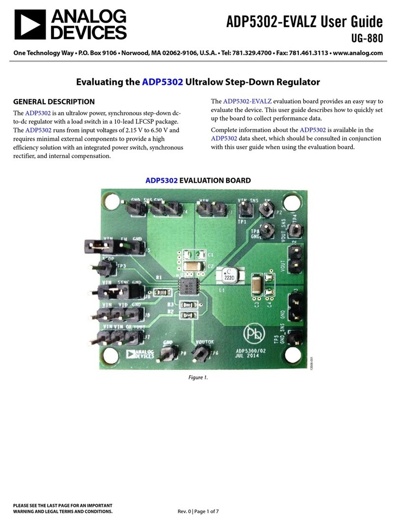 Analog Devices ADP5302-EVALZ User manual